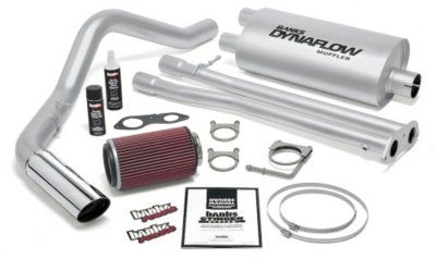 Banks Performance Package Banks