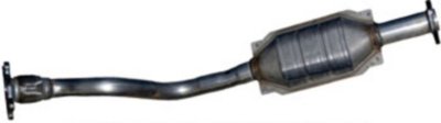 Honda Civic Catalytic Converter Benchmark