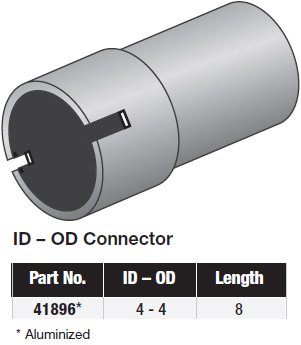 Isuzu Rodeo Intermediate Pipe Dynomax