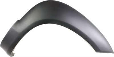 Hyundai Fender Flares Replacement